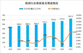 2023年共批准注册医疗器械产品2728个 2024医疗器威廉希尔注册械行业市场全面调研(图8)