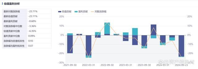 2024年中国医疗设备行业研究报告(图6)