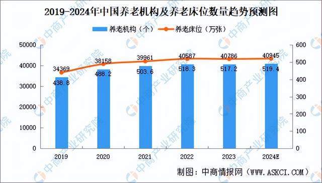 威廉希尔平台2024年中国AI医疗器械产业链图谱研究分析（附产业链全景图）(图20)